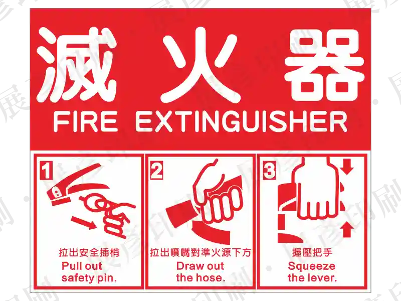 紅底白字「滅火器 FIRE EXTINGUISHER」,下方圖解三步驟:1.拉出安全插梢(Pull out safety pin)... 2.拉出噴嘴將火源下方(Draw out the hose)... 3.握壓把手(Squeeze the lever)...。用途:滅火器使用說明。語系:繁中/英文
