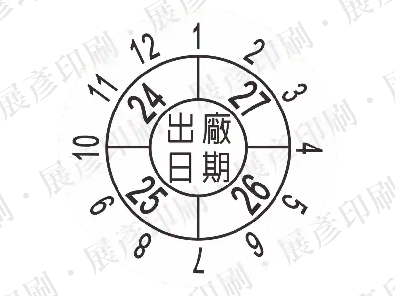 鐘面刻度樣式，中間文字「出廠 日期」。用途：標示出廠日期。語系：繁中