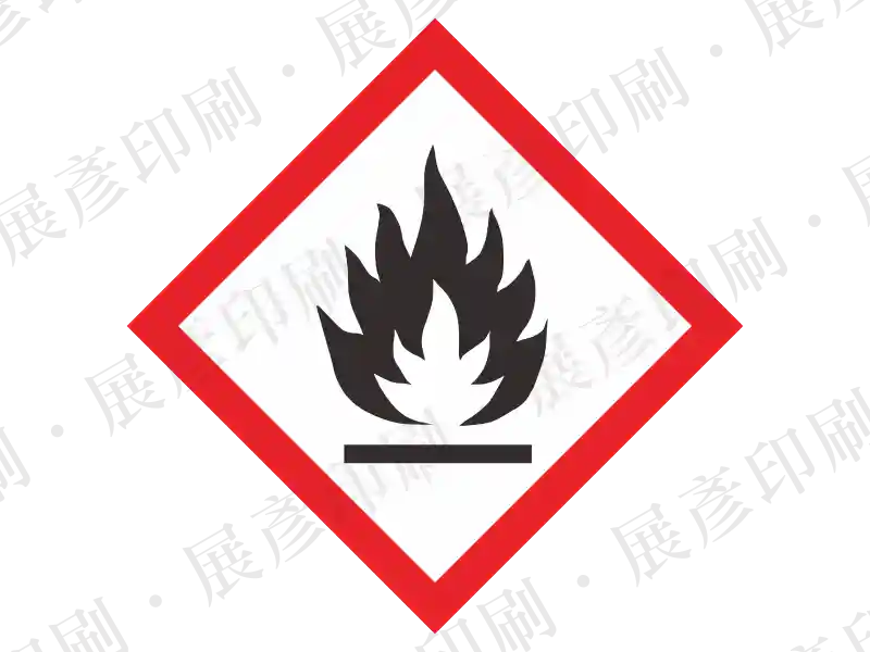 易燃物體，火焰，易燃氣體、氣膠
易燃液體、固體
自反應、自然物質
發火性液體、固體
禁水性物質
有機過氧化物。例如：可燃性瓦斯、汽油、煤油、油漆、黃磷、鎂粉、鈉、稀釋溶劑