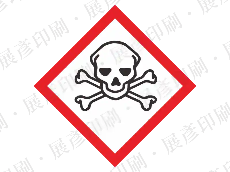 毒物危害，骷髏與交叉骨，急毒性物質第1～3級。例如：農藥、老鼠藥、殺蟲劑、氫氟酸