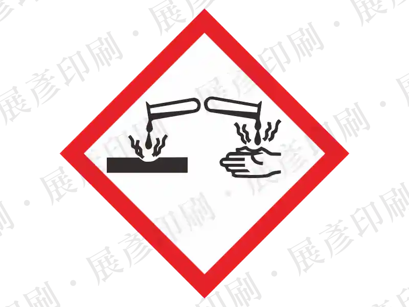 腐蝕性物體，腐蝕，金屬腐蝕物
腐蝕/刺激皮膚物質
嚴重損傷/刺激眼睛物
強酸強鹼物。例如：強酸、強鹼、硝酸、鹽酸、硫酸、鉛酸電池...